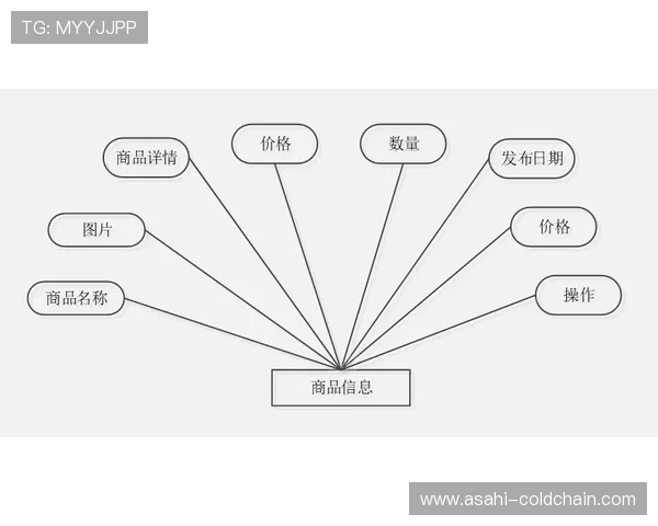 《深入解析Elk射手的技能特点与战术运用策略》 《深入解析Elk射手的技能特点与战术运用策略》