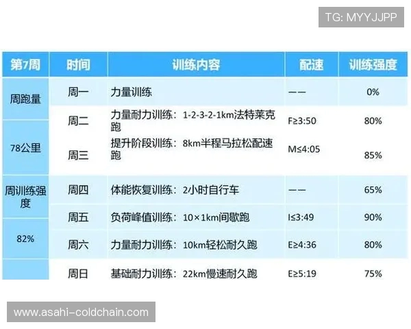 健身初心者必看:如何制定科学高效的健身计划从基础到进阶全攻略 健身初心者必看:如何制定科学高效的健身计划从基础到进阶全攻略