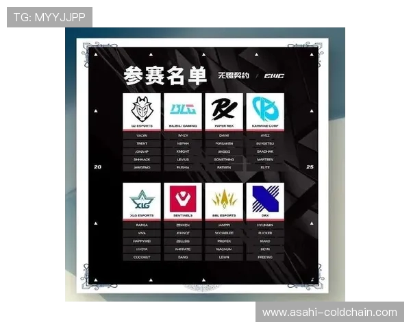 全球电竞赛事最新比分与战队表现深度解析及未来胜负趋势预测 全球电竞赛事最新比分与战队表现深度解析及未来胜负趋势预测