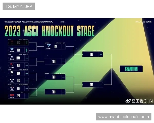 挑战者杯最新积分榜IG战队以74分稳居第一名引发关注