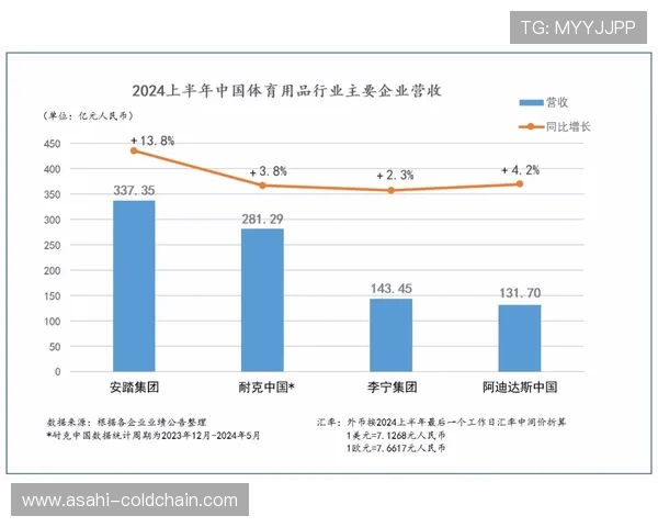 独家解析:BLG在比赛中速度优势的深度对比与影响分析 独家解析:BLG在比赛中速度优势的深度对比与影响分析