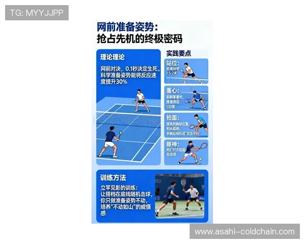 黄磊亲述网球之道：从初学者到高手的心路历程与技巧分享