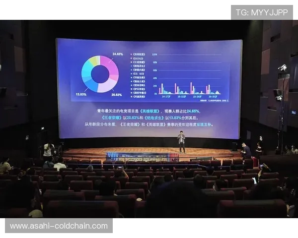 全球电子竞技产业发展趋势与青年文化融合创新研究分析