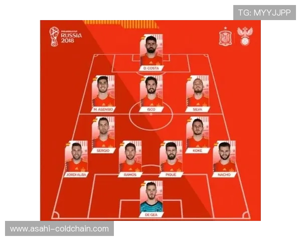 俄罗斯与西班牙足球对决结果揭晓引发热议分析 俄罗斯与西班牙足球对决结果揭晓引发热议分析